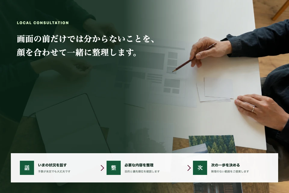 ホームページ制作について、資料を見ながら直接相談する場面のイメージ