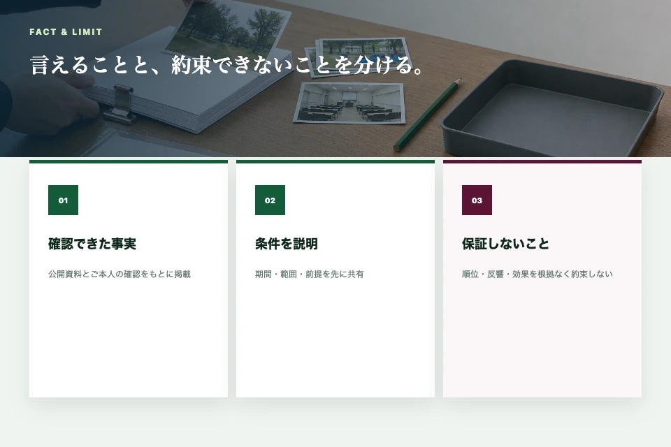 地域活動の広報準備を背景に、確認済み事実・条件・保証しない事項を分ける画面イメージ