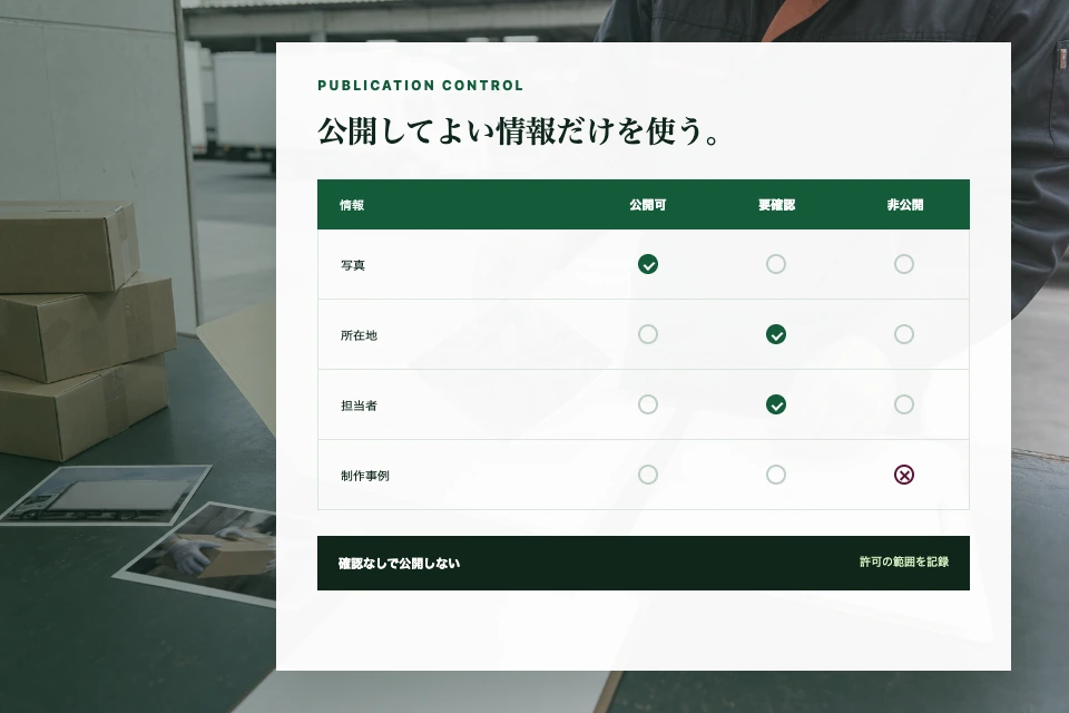 物流会社の資料を背景に、写真・所在地・担当者・制作事例の公開可否を管理する画面イメージ