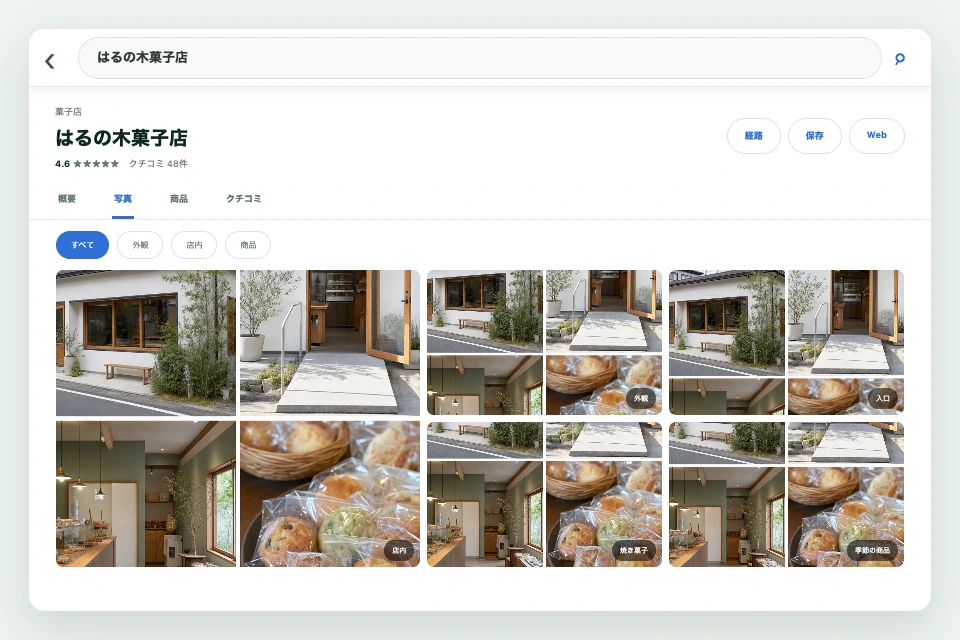 架空の菓子店の地図情報で、外観・入口・店内・商品写真を掲載する画面イメージ
