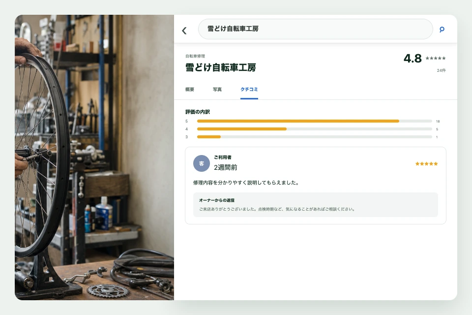架空の自転車修理店のGoogleマップ情報で、星評価、クチコミ、オーナー返信を示す画面イメージ