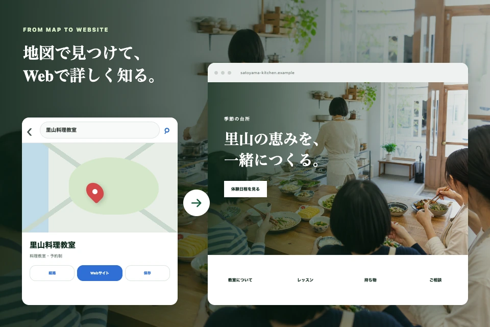 架空の料理教室のGoogleマップ情報から詳しいWeb案内と体験相談へ進む画面イメージ